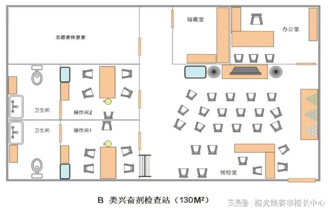 大型赛事反运行工作指南凯时尊龙中国反中心国内(图1)