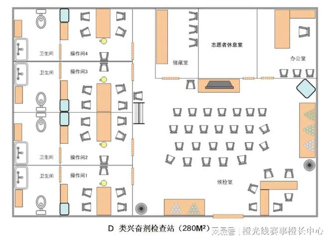 大型赛事反运行工作指南凯时尊龙中国反中心国内(图3)