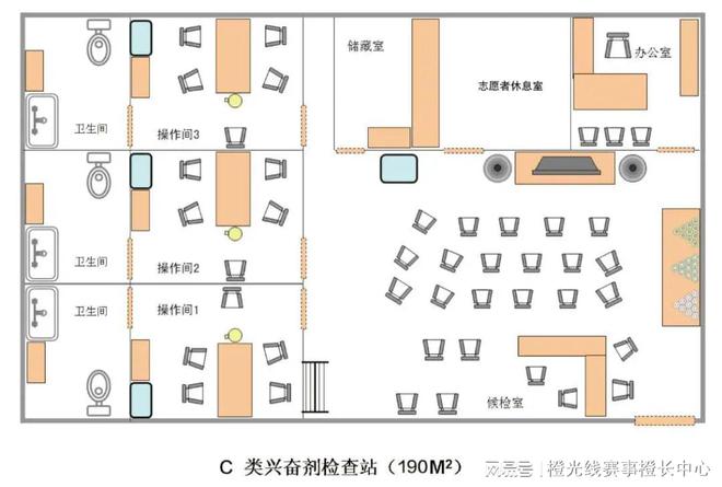 大型赛事反运行工作指南凯时尊龙中国反中心国内(图4)