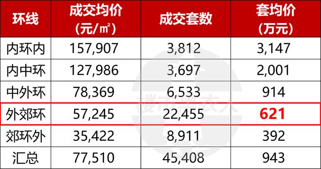 上网站-西派海上售楼处电话-详情尊龙凯时网2024中铁建西派海(图19)